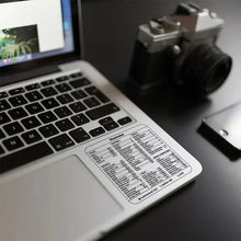 Load image into Gallery viewer, Keyboard Shortcut Stickers （3 pcs）