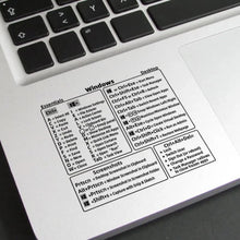 Load image into Gallery viewer, Keyboard Shortcut Stickers （3 pcs）