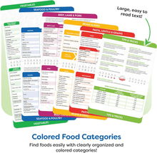 Load image into Gallery viewer, Air Fryer Cheat Sheet Magnets Cooking Guide Booklet